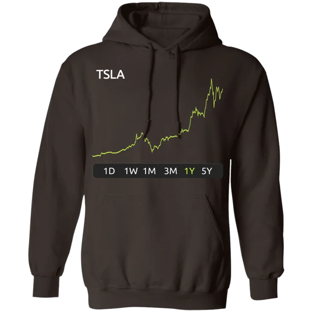 Bitcoin apparel