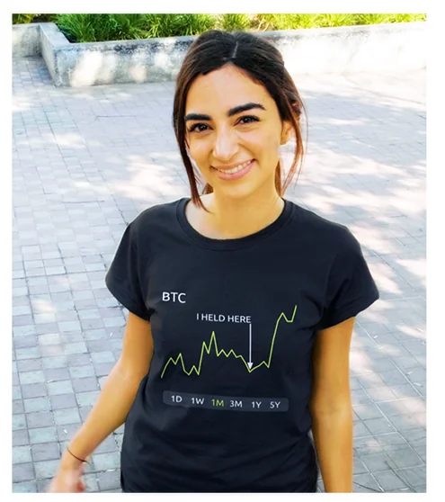 Custom RobinDrip Bitcoin design